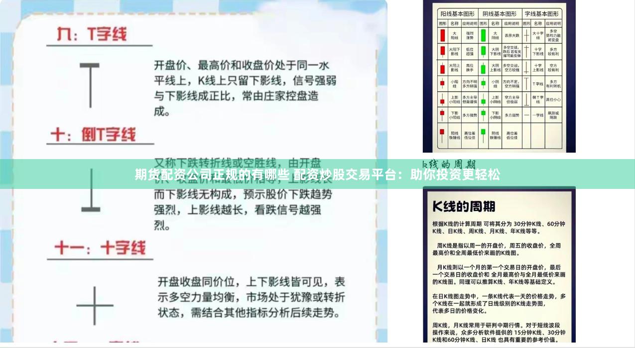 期货配资公司正规的有哪些 配资炒股交易平台:助你投资更轻松