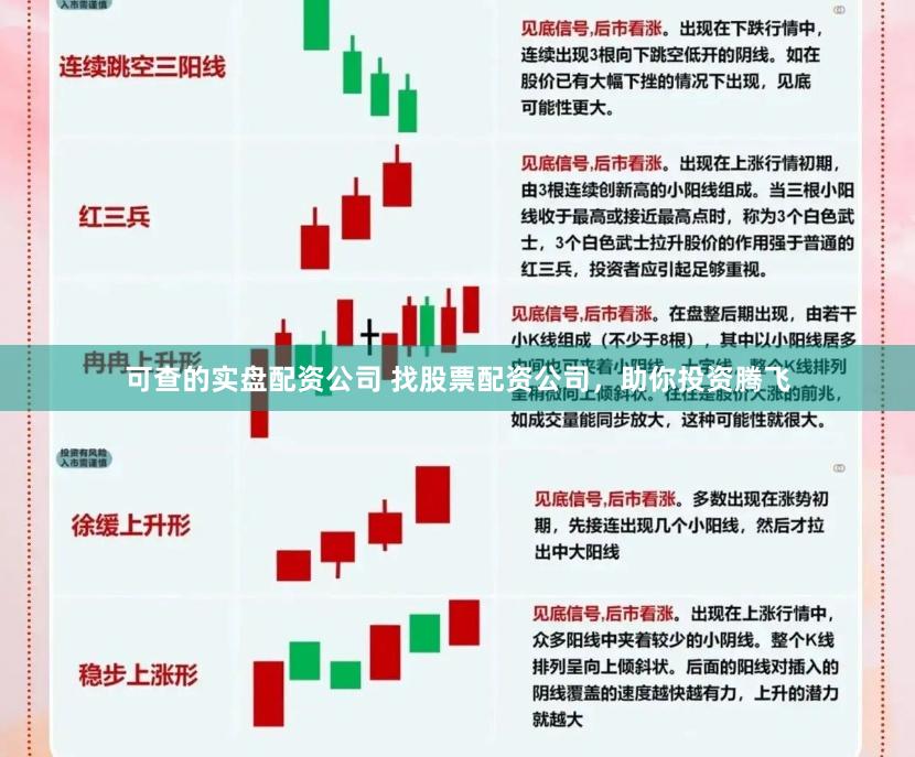 可查的实盘配资公司 找股票配资公司，助你投资腾飞