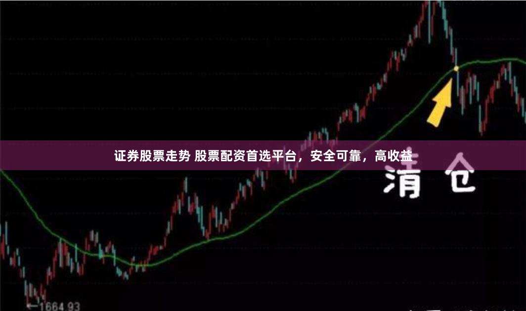 证券股票走势 股票配资首选平台，安全可靠，高收益
