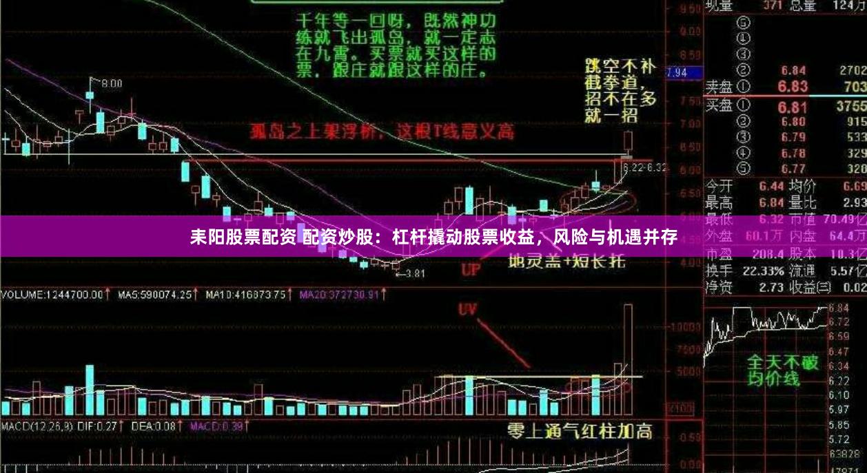 耒阳股票配资 配资炒股：杠杆撬动股票收益，风险与机遇并存