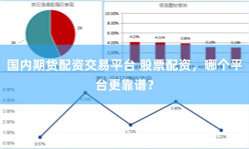 国内期货配资交易平台 股票配资，哪个平台更靠谱？