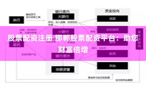 股票配资注册 邯郸股票配资平台：助您财富倍增