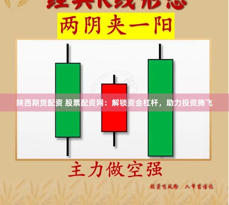 陕西期货配资 股票配资网：解锁资金杠杆，助力投资腾飞