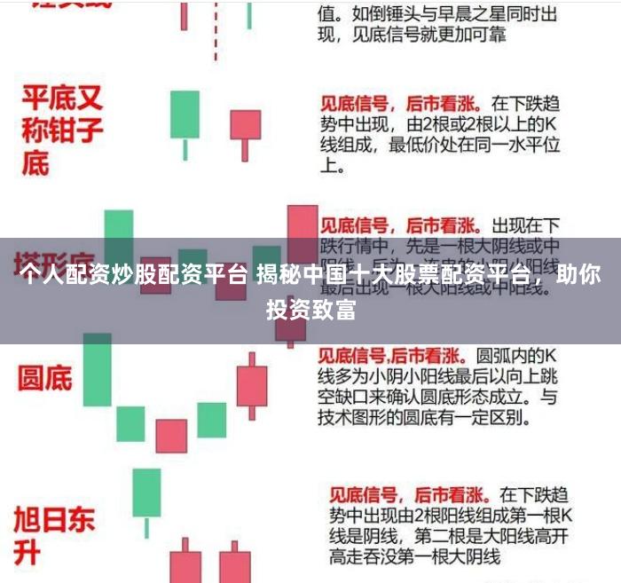 个人配资炒股配资平台 揭秘中国十大股票配资平台，助你投资致富