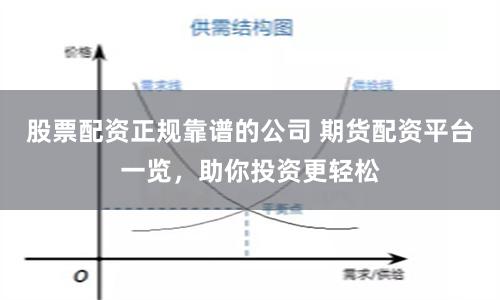 股票配资正规靠谱的公司 期货配资平台一览，助你投资更轻松