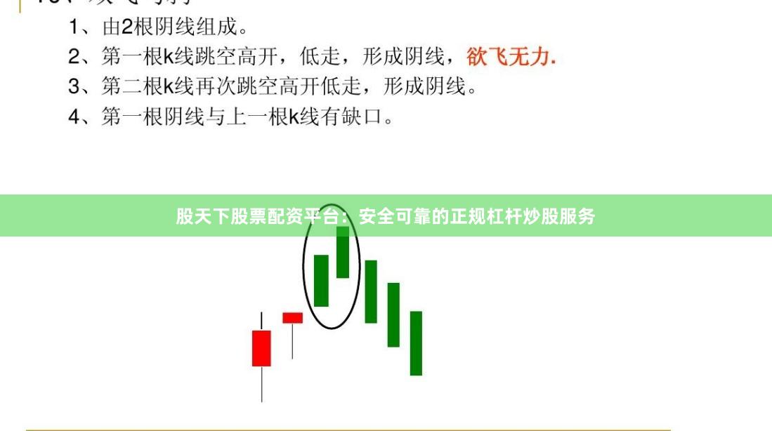 股天下股票配资平台：安全可靠的正规杠杆炒股服务