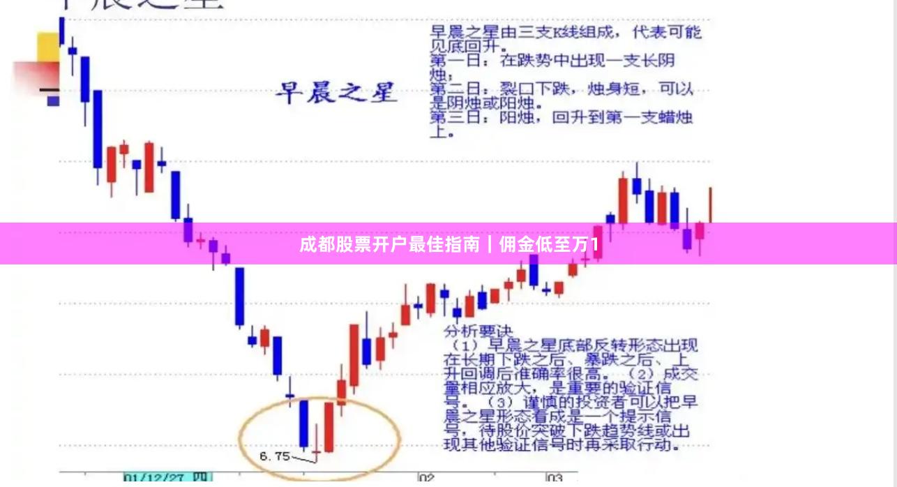 成都股票开户最佳指南｜佣金低至万1