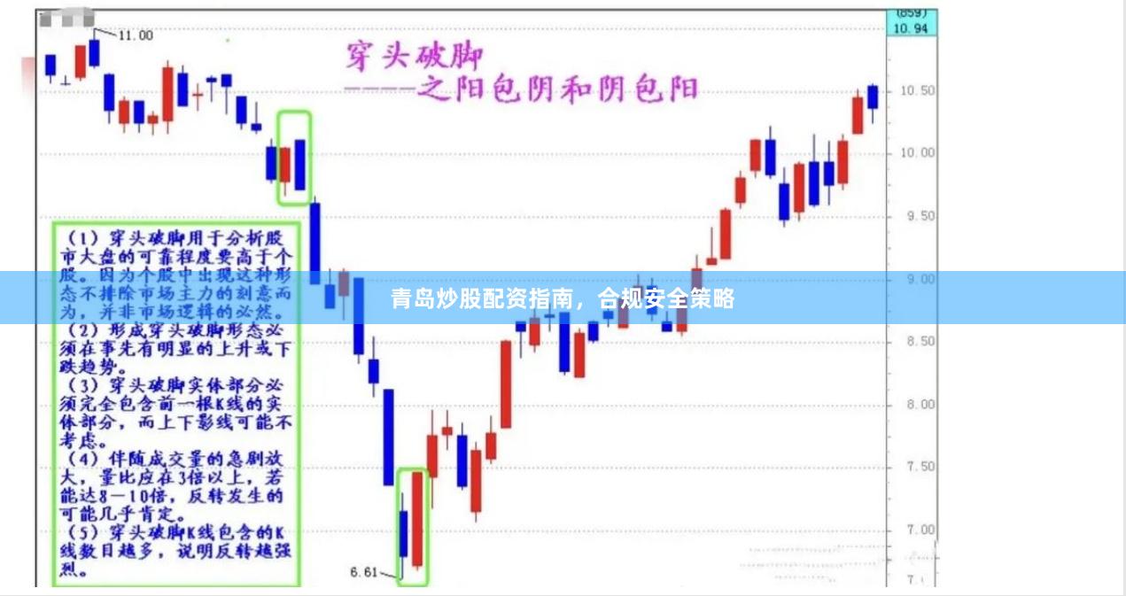 青岛炒股配资指南，合规安全策略