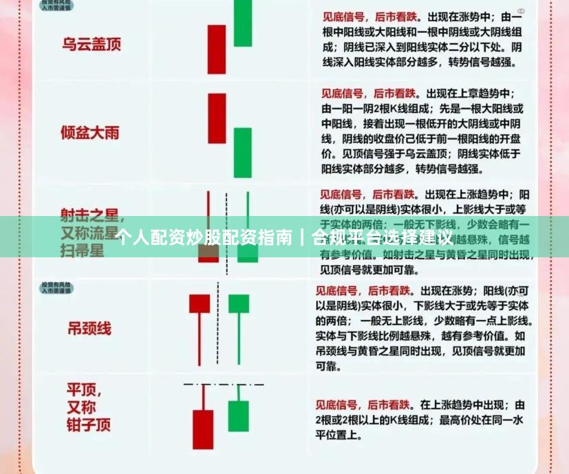 个人配资炒股配资指南｜合规平台选择建议