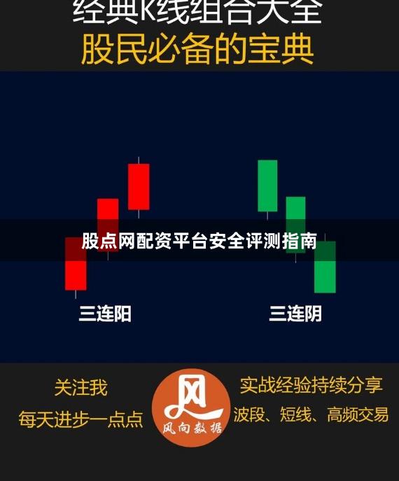 股点网配资平台安全评测指南