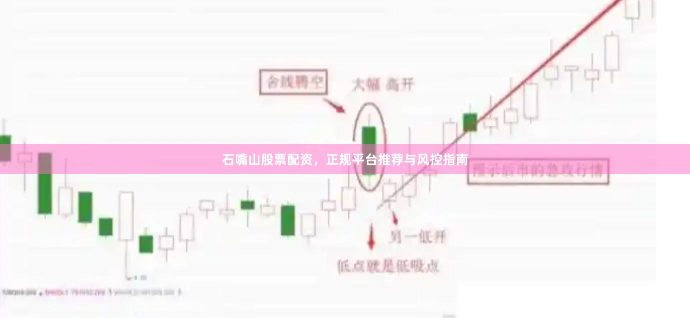 石嘴山股票配资，正规平台推荐与风控指南