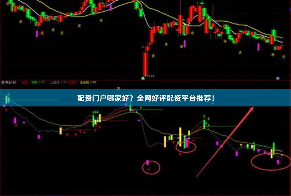 配资门户哪家好?全网好评配资平台推荐!