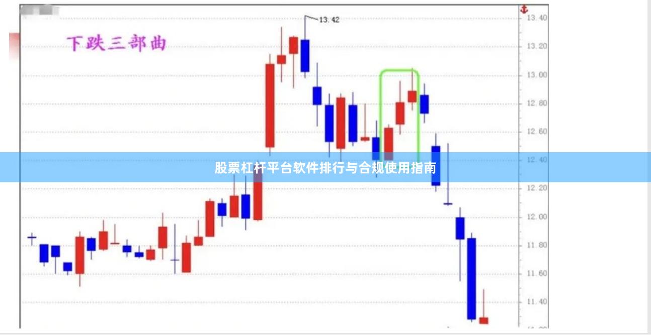 股票杠杆平台软件排行与合规使用指南