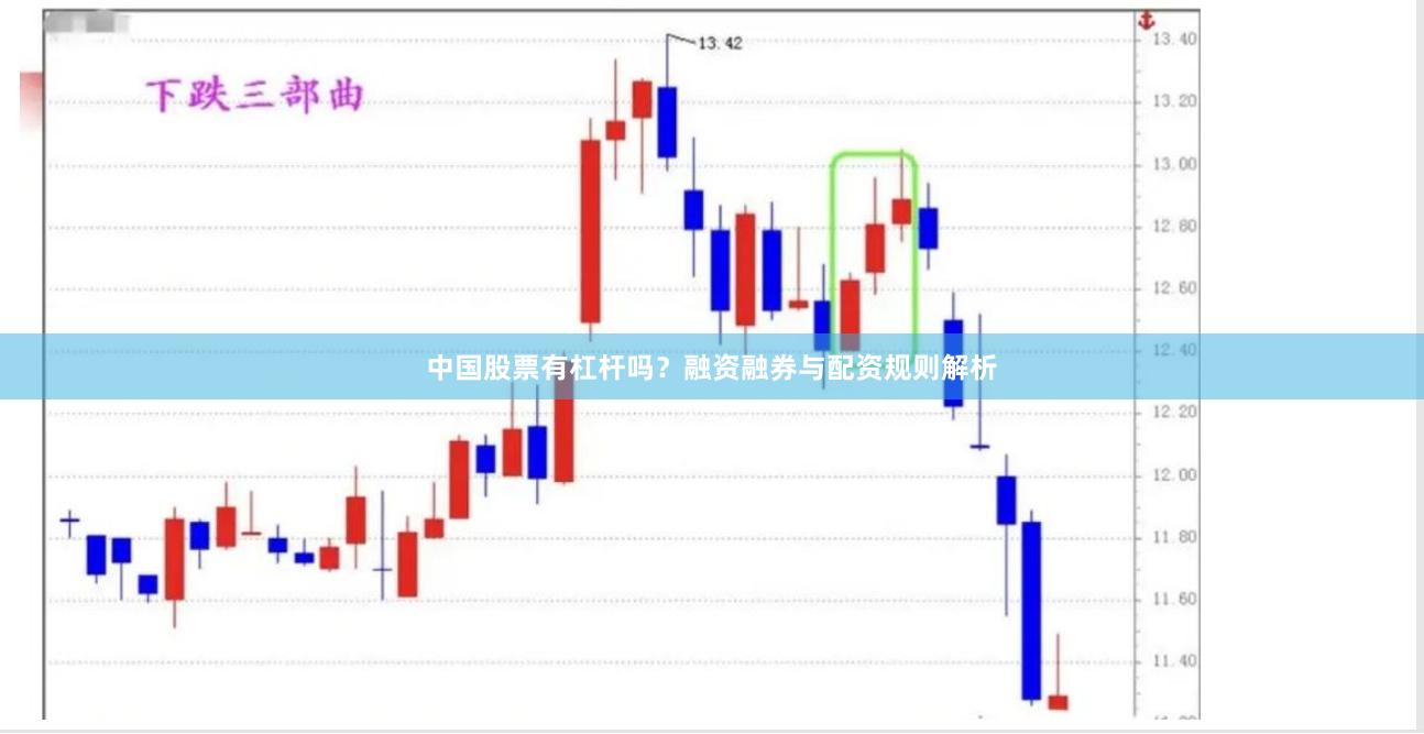 中国股票有杠杆吗？融资融券与配资规则解析