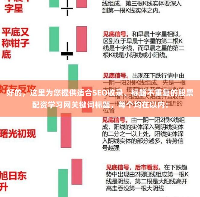 好的，这里为您提供适合SEO收录、标题不重复的股票配资学习网关键词标题，每个均在以内：